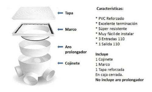 Ovcam Circular Extension Ring 10cm Pvc For Camera 40x40 1