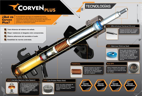 Corven Front Shock Absorber for Toyota Hilux 4x2 Since 2016 1