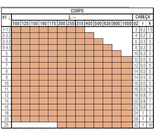 Pino Extrator Tipo A Para Moldes Ø2,5mmx315mm- Din 1530a 1