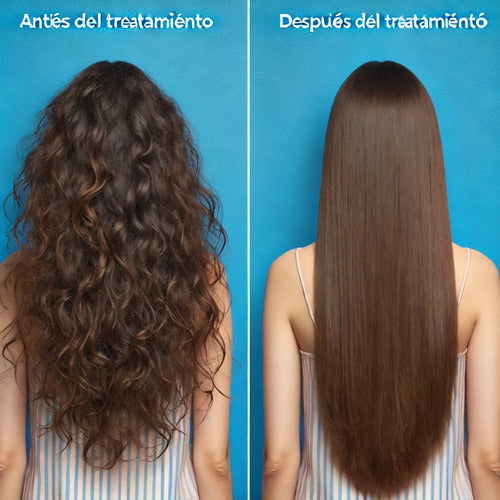 Tecnoliss Nutrición 1000cc + Splash 1