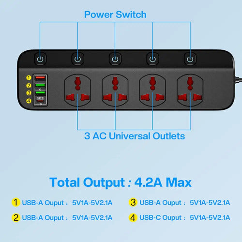 Asometech Universal Travel Power Strip 4 Outlets 3 USB 1 USB-C 2500W 2m 3