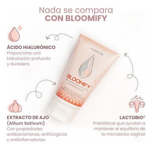 Bloomify Intimate Lubricant Hydrating Gel 50g X 2und 3