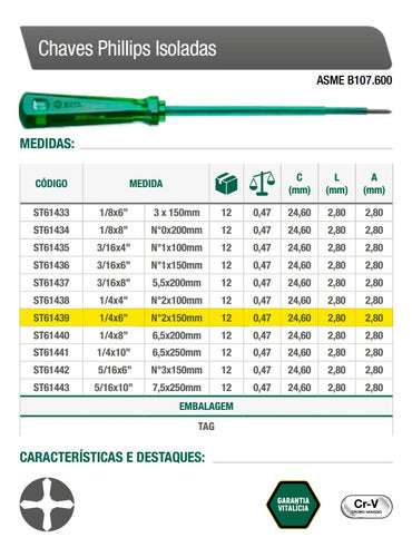 Chave Phillips Isolada 1/4'' X 6'' St61439 Crv Sata - Unid 3