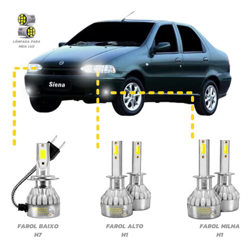 Kit Completo De Led 6500k H1 H7 Para Fiat Siena 1