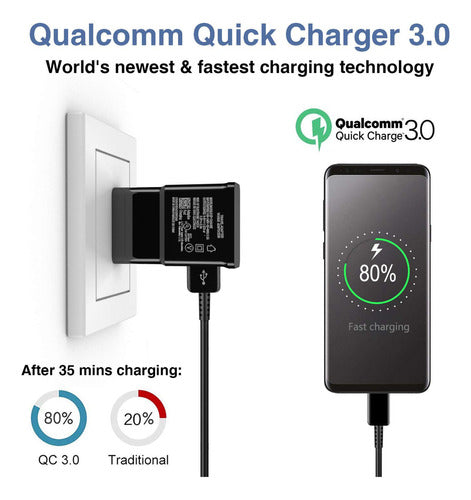 Baoota Quick Charge 3.0, Cable Usb Tipo C Con Cargador De Pa 2