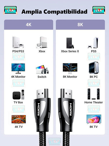 Ugreen UN HDMI Cable 2.1 UN140 8K@60Hz 4K@120Hz QFT VRR QMS ALLM 5 Mts 2