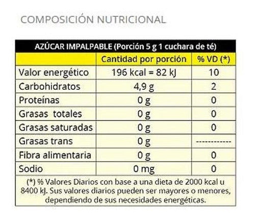 Azúcar Impalpable 1 Kgr 1