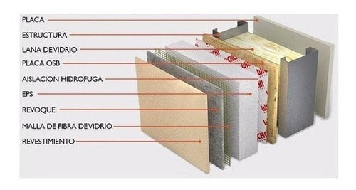 Revestimiento Exterior Eifs Eps Red De Fibra Y Base Coat 224 1