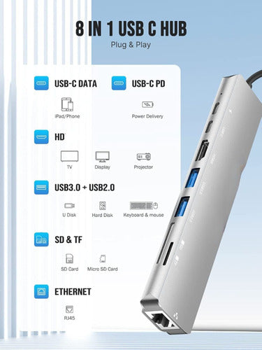 House Shop Usb-C 8 In 1 Hub Adapter With 4K Hdmi 4