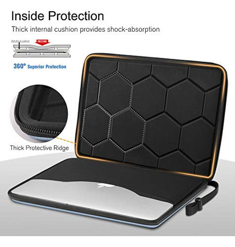 Finpac Funda Rigida Para Laptop Macbook Pro M1 De 14 Pulgada 3