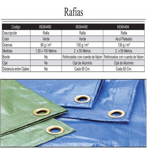 Castel Garden Rafia Lona Cubre Cerco Ojales Azul 2 Ancho X Metro Lineal Sm 4