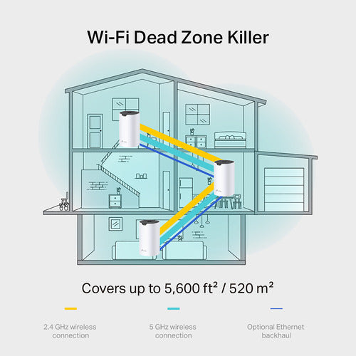 TP-Link Deco S7 Access Point AC1900 Dual Band 2.4GHz/5GHz 4