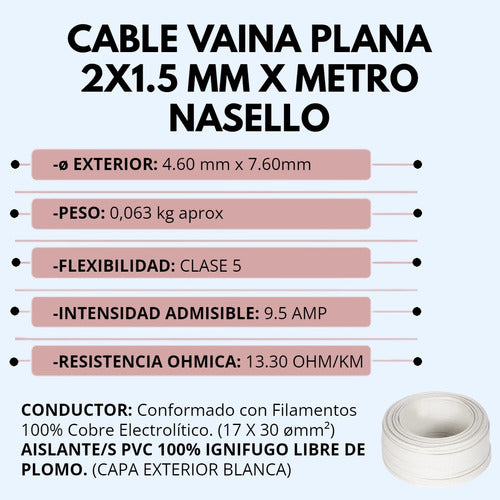 Conduelec Flat White Cable 2x1.5mm x 15 Meters 2