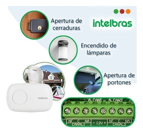 Receptor Universal Central De Alarma Xar3060 Un Intelbras 1