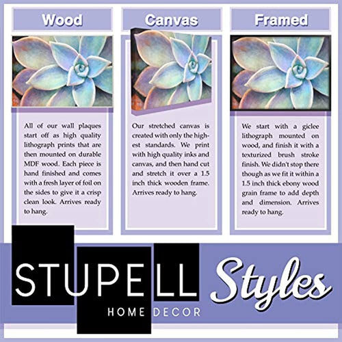 Stupell Home Décor Playroom Rules Tipografía En Blues, Green 2