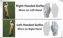 Finger Ten 2017 Guante Golf Lluvia Hombre Talle S 6u 3