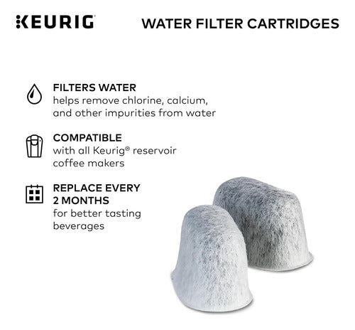 Keurig Water Filter Cartridge 2.0 K-Cup (Set of 2) 4