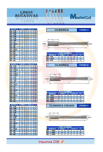 Lima Rotativa De Metal Duro Mastercut Sb-3mnf Ø 9,5 Aluminio 3