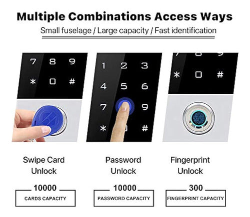 Amocam Sistema De Control De Acceso De Contraseña 2