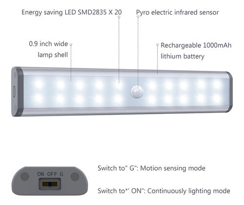 Luces De Closet Con Sensor, 3-pack, Batería Recargable 2