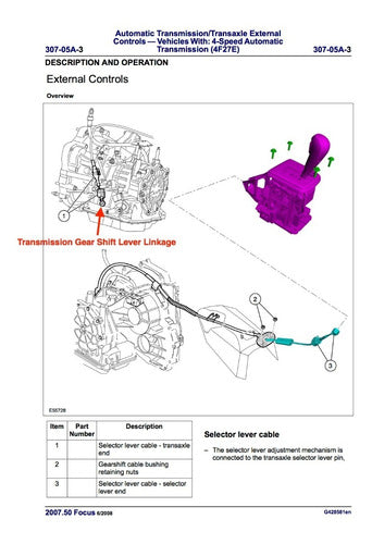 Buje Selectora Caja Automatica Ford Focus Fase 2 3