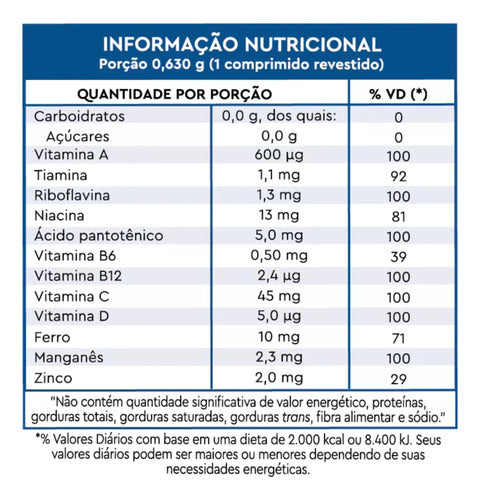 Lavitan Multi Vitamínico A-Z (Pack X 2 Frascos - 120 Comp) 3