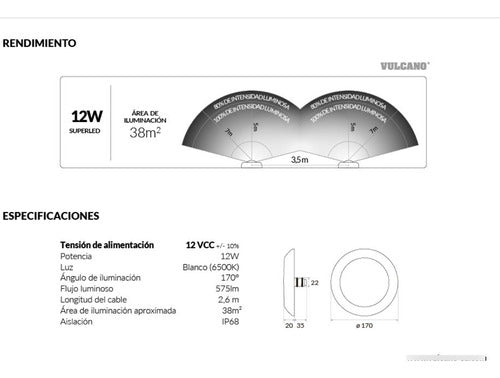 Óptica Led Blanca Superled Vulcano Piscina Hormigón Externa 1