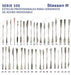 Stassen Professional 100 Series Stainless Steel Sticks 5