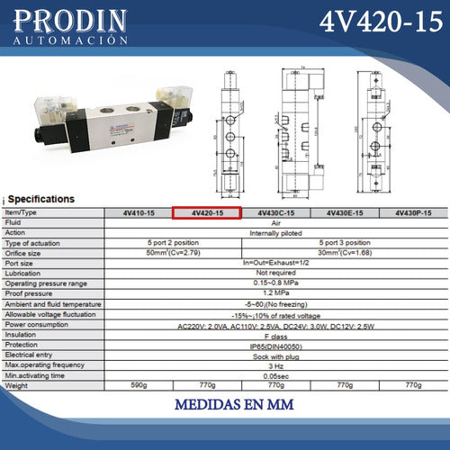 Euromatic Electrovalvula 5/2 Doble Solenoide 1/2 Neumática Biestable 3