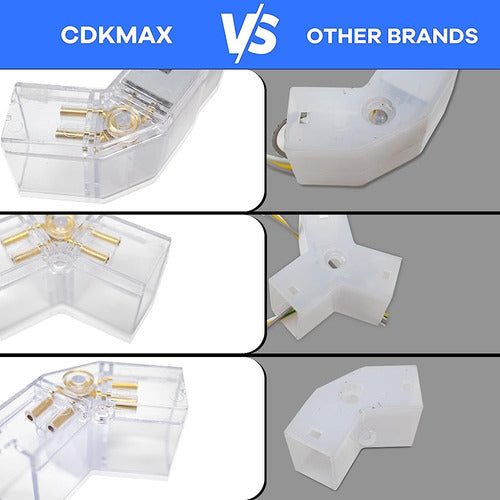 Cdkmax 24 Pack Hexagon Led Luces De Garaje, 192w 26400lm 650 3