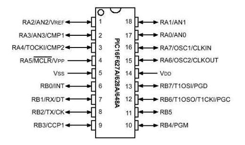 16f 16f628a New 0