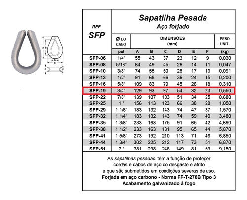 Sapatilha Pesada Forjada Aço Carbono 3/4 Sfp 1