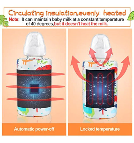 2 Unidades Usb Portátil Calentador De Botellas De 2