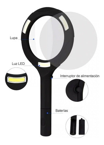 Iko Shop Handheld Magnifying Glass with LED 250 Lumen 3x Magnification 5