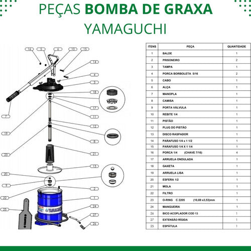 Bomba De Graxa Yamaguchi 7kg Com Disco Raspador 3