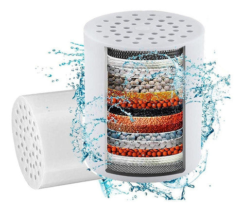 Carolinas Home Universal Shower Filter Cartridge Replacement 10 Layers 1