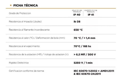 Roker Caja Para Térmicas Embutir Interior ZM718 18 Módulos 1