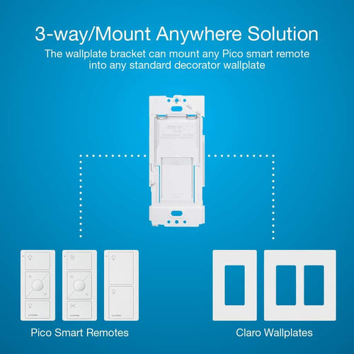 Lutron Wireless Wall Plate Support Caseta for Pico Remote 2