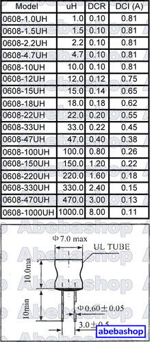 Abebashop Inductor 18uH 0608 2