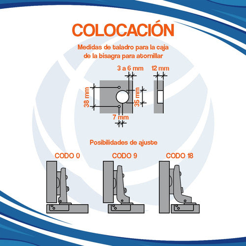 Cima Soft-Close Hinge Box 35mm Right Angle 100 Units 4