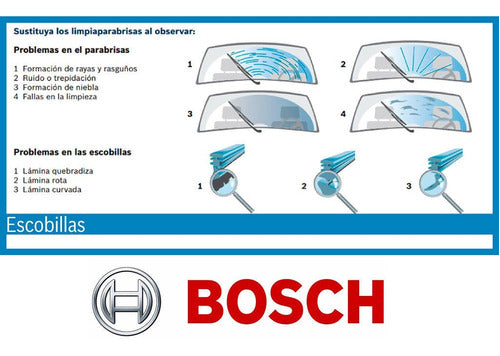 Set of 3 Bosch Windshield Wiper Blades Kit for Ford Ecosport Eco 2003-2011 8
