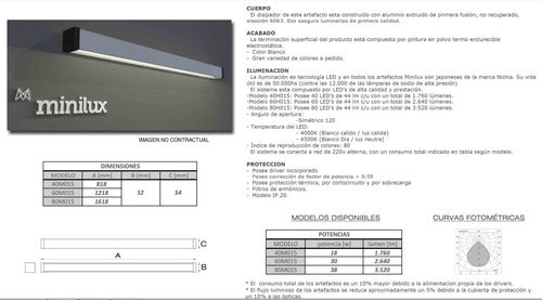 Luminaria Led Interior Minilux Oficina Galpones Casas 2