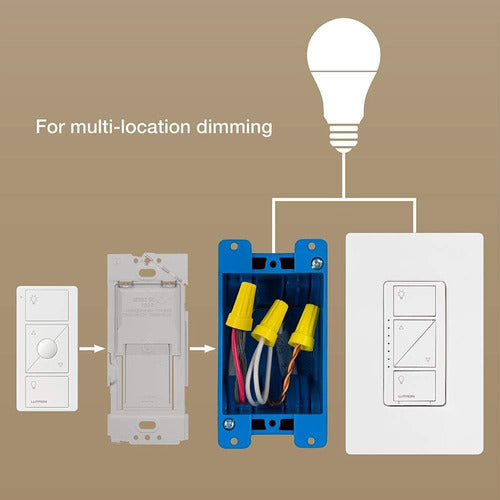 Lutron Wireless Wall Plate Support Caseta for Pico Remote 4