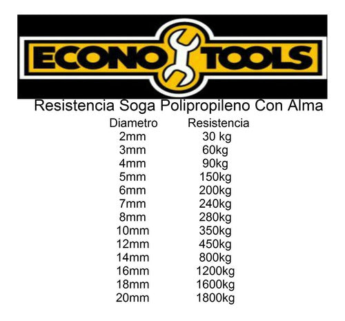 ET Soga Náutica Polipropileno Con Alma 12mm Por 50mts 1