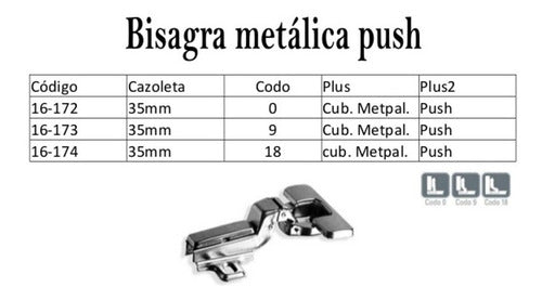 Bisagra metalla Clip Push De 35mm - Hafele X 26 Unidades 1