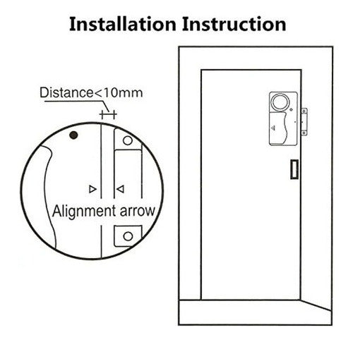 Wsdcam Window Door Alarm Activated Magnetically Pair 3