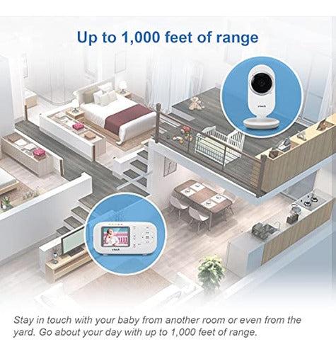 Vtech Vm320 Video Monitor De Temperatura Para 2