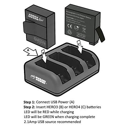 Wasabi Power USB Battery Charger for GoPro HERO4, HERO3, HERO3+ 2