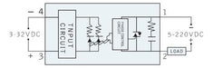 FCGK Solid State Relay 40A DC 5 to 220 VDC 1