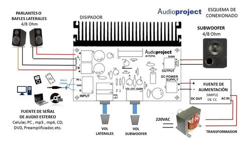 Audioproject Modulo Amplificador 2.1 11+11+38 Watts C/vol 4